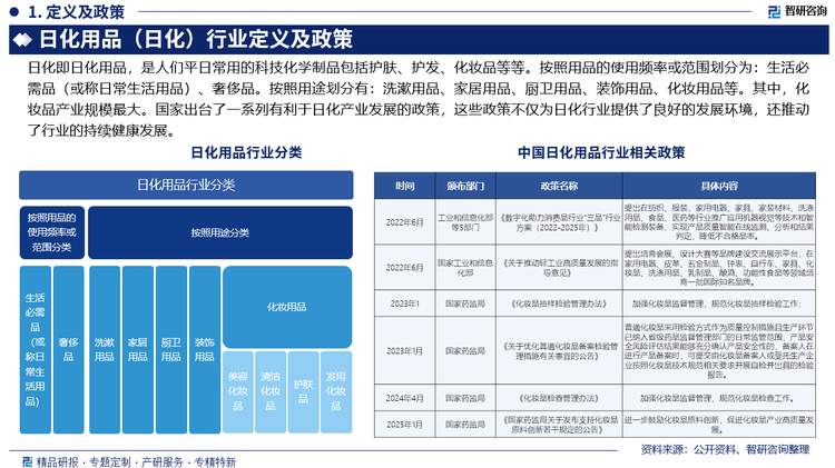 報告相關內容節(jié)選： 