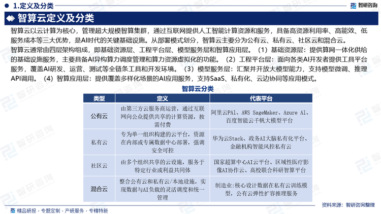 報(bào)告相關(guān)內(nèi)容節(jié)選： 