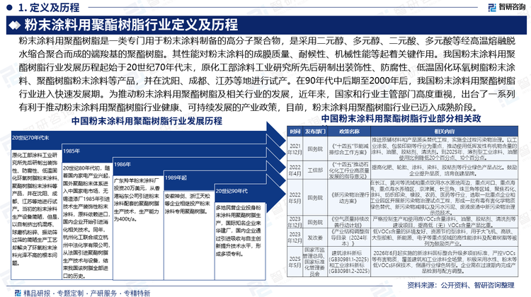 報(bào)告相關(guān)內(nèi)容節(jié)選： 