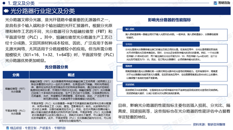 報(bào)告相關(guān)內(nèi)容節(jié)選：