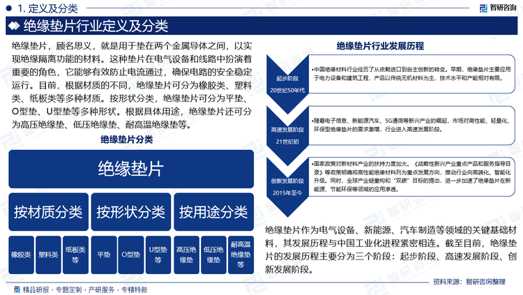 報告相關(guān)內(nèi)容節(jié)選：