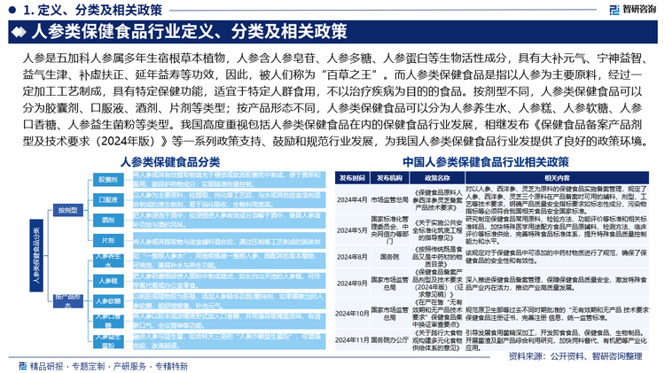 報(bào)告相關(guān)內(nèi)容節(jié)選：