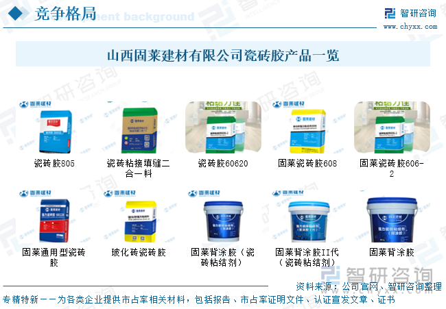 山西固萊建材有限公司瓷磚膠產(chǎn)品一覽