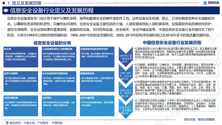 報告相關內(nèi)容節(jié)選：