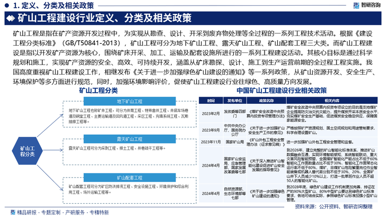 報(bào)告相關(guān)內(nèi)容節(jié)選：