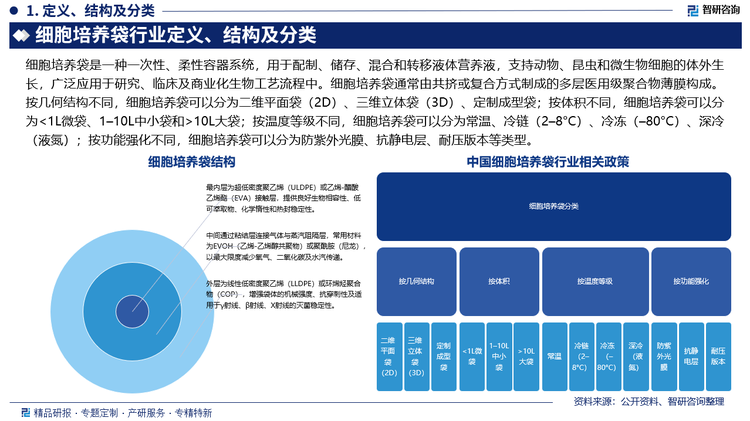 報告相關內(nèi)容節(jié)選：