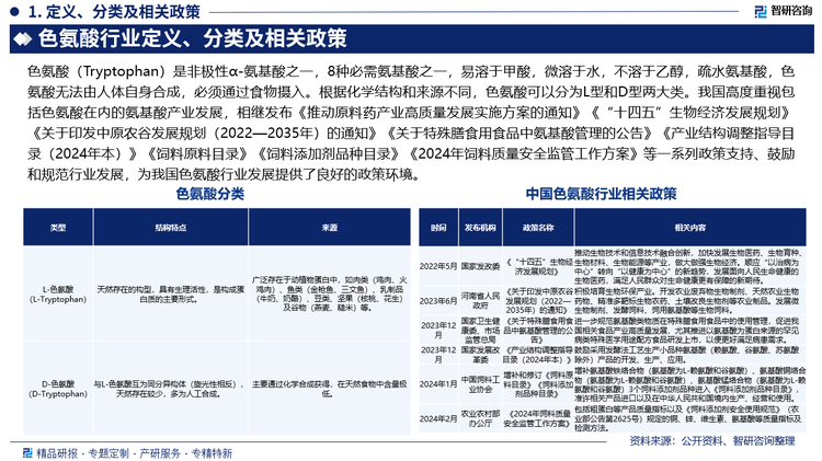 報告相關內(nèi)容節(jié)選：
