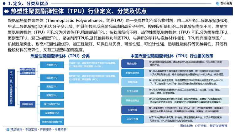 报告相关内容节选：