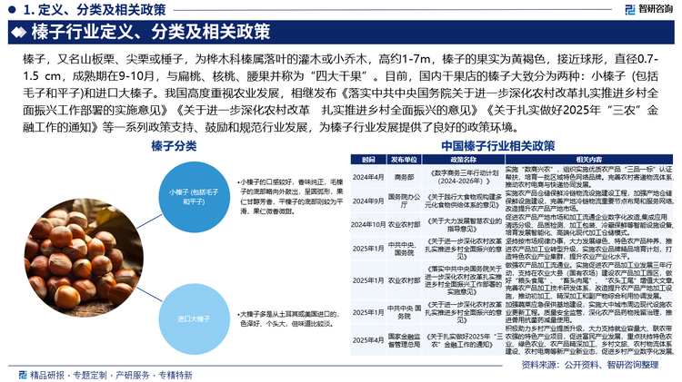 報(bào)告相關(guān)內(nèi)容節(jié)選：