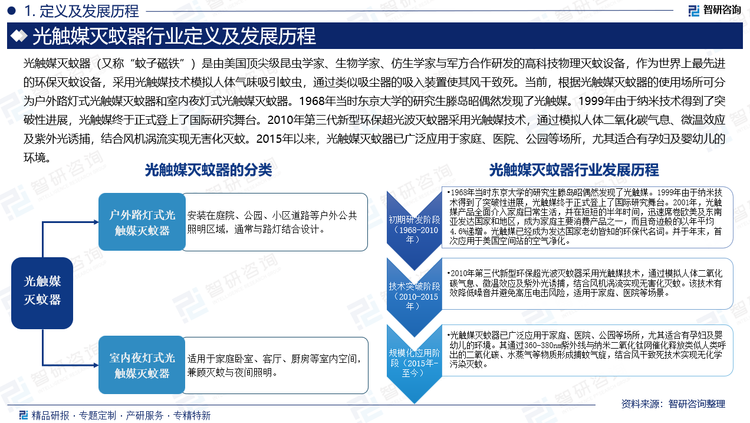 報(bào)告相關(guān)內(nèi)容節(jié)選：