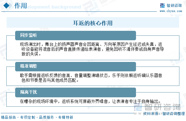 耳返的核心作用