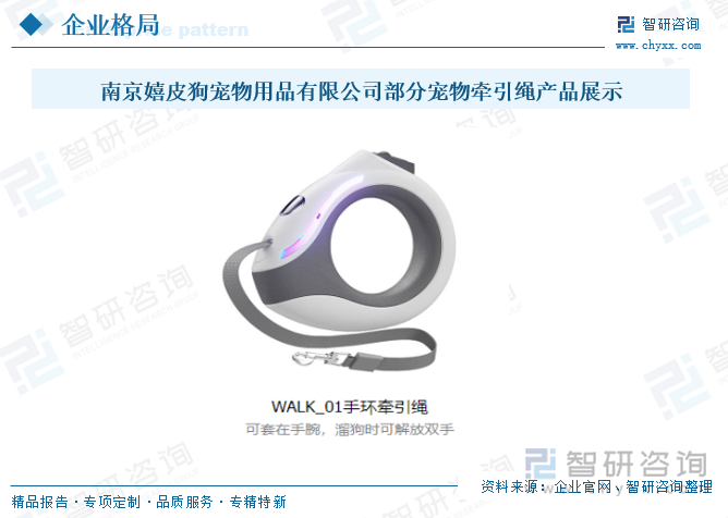 南京嬉皮狗寵物用品有限公司部分寵物牽引繩產品展示