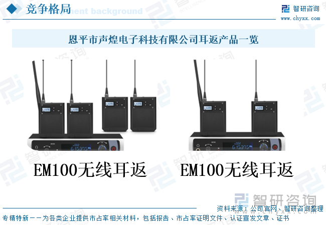 恩平市聲煌電子科技有限公司耳返產(chǎn)品一覽