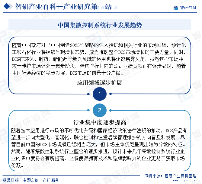 中国集散控制系统行业发展趋势