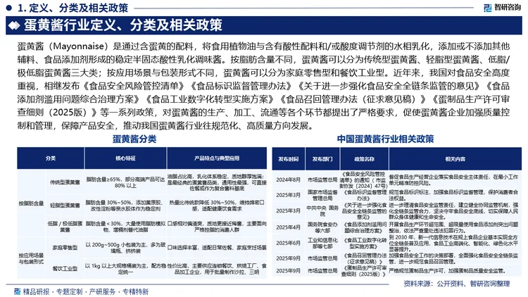 报告相关内容节选：