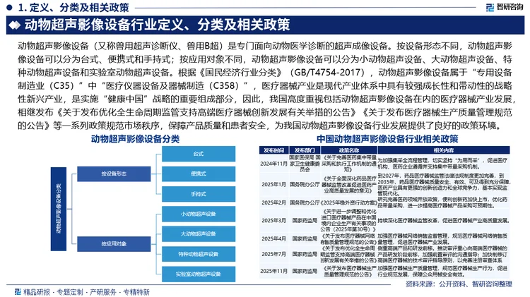 报告相关内容节选：