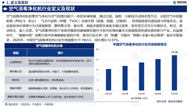 报告相关内容节选：