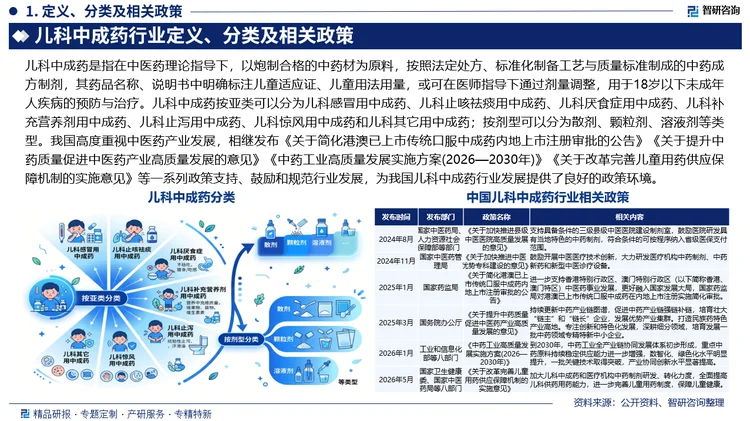 报告相关内容节选：