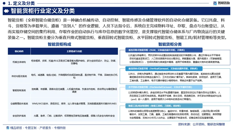 报告相关内容节选：