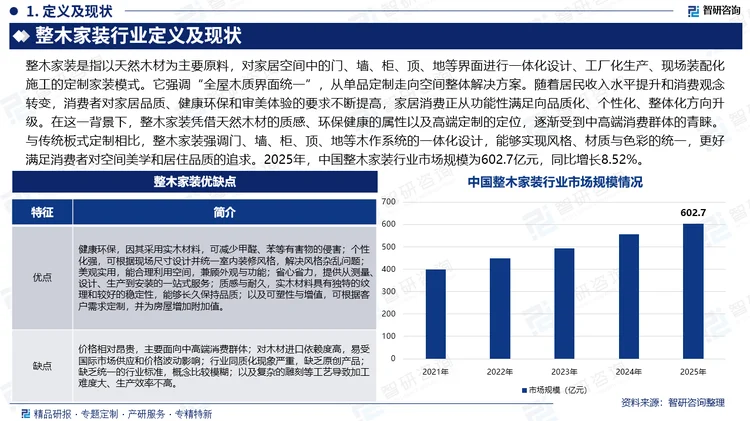 报告相关内容节选：