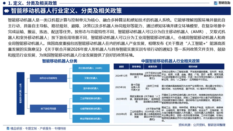 报告相关内容节选：