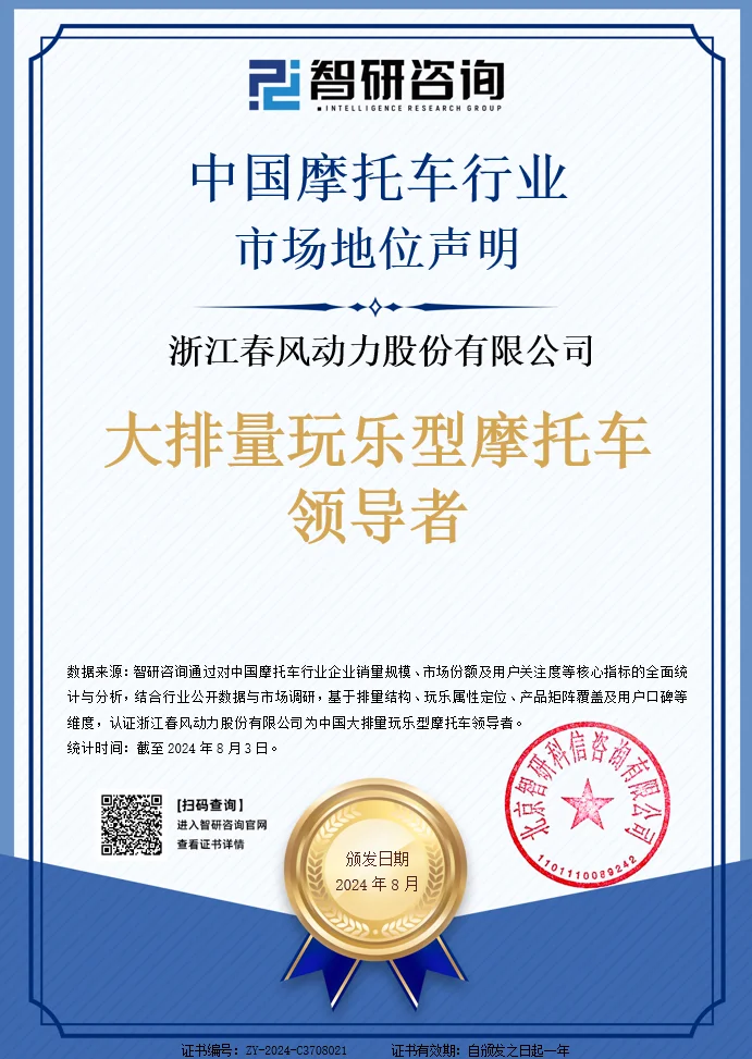 2024年8月，智研咨询集团为春风动力颁布市场地位声明：【春风动力 大排量玩乐型摩托车领导者】，彰显了春风动力在大排量玩乐型摩托车领域的技术引领地位与市场号召力，印证了其产品创新与品牌价值的行业标杆作用。