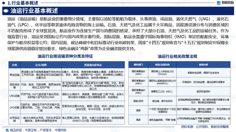 市场趋势：2026 年全球石油供给过剩加剧，OPEC + 存在增产空间；油品贸易原油向亚洲集中、成品油多向分流，地缘因素推高海运需求。油轮新船虽有交付，但有效运力偏紧，VLCC 集中度提升，合规船东话语权增强，运价易受地缘扰动。国内油运市场分化，原油运输小幅增长，成品油水运持续低迷。同时航运低碳转型提速，绿氨等新能源运输带来长期增量，行业向绿色智慧方向发展。报告相关内容节选： 