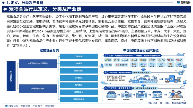 报告相关内容节选：