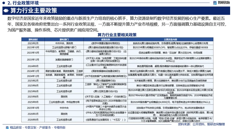 报告相关内容节选：