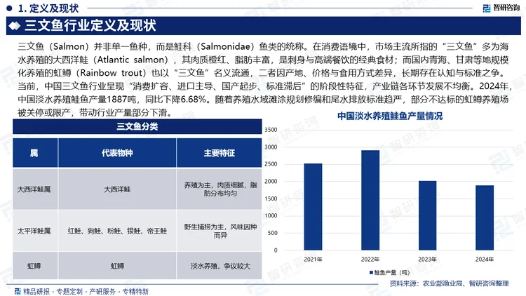 报告相关内容节选：