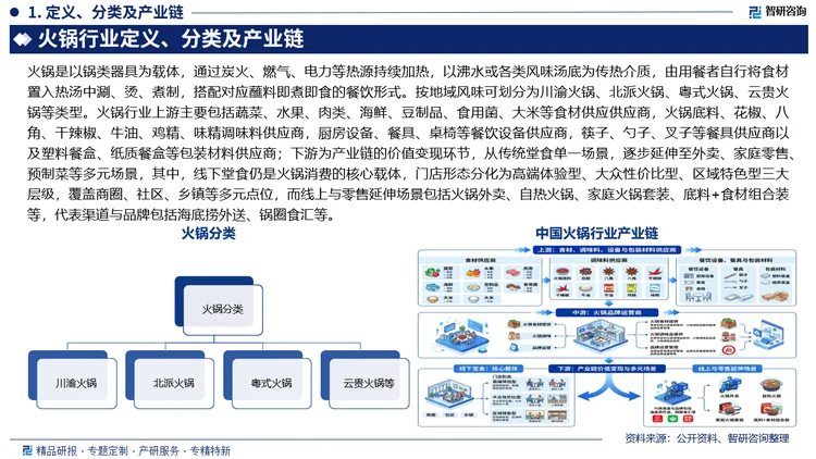 报告相关内容节选：