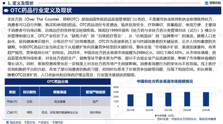 报告相关内容节选：