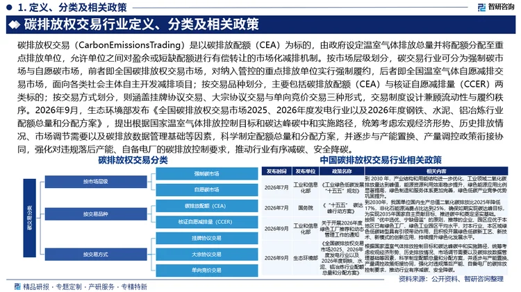 报告相关内容节选：