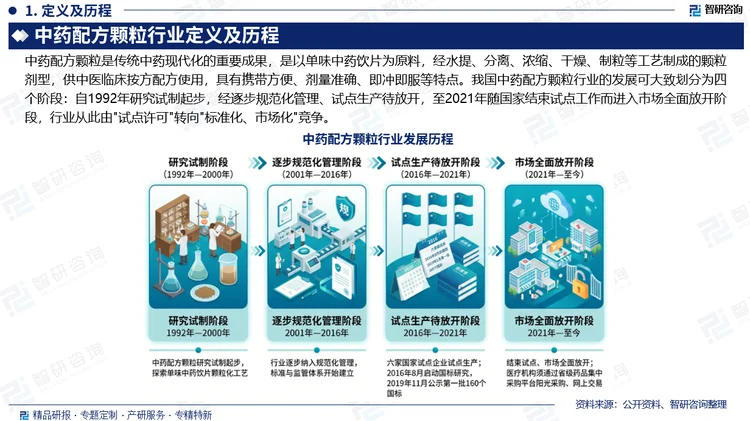 报告相关内容节选：